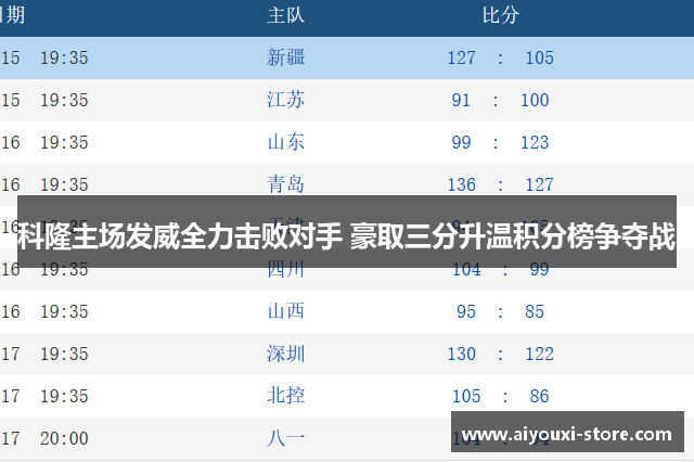 科隆主场发威全力击败对手 豪取三分升温积分榜争夺战