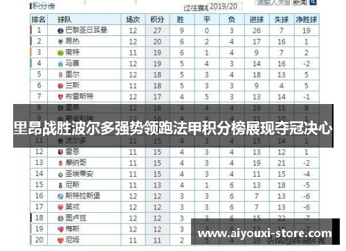 里昂战胜波尔多强势领跑法甲积分榜展现夺冠决心