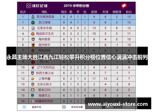 永昌主场大胜江西九江轻松攀升积分榜位置信心满满冲击前列